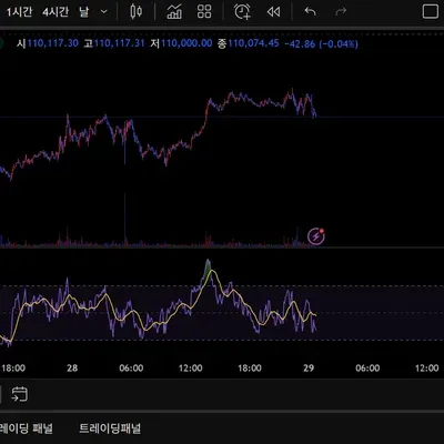[30일 챌린지 38기 2주차]