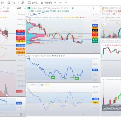 [30일 챌린지 15기 1주차]