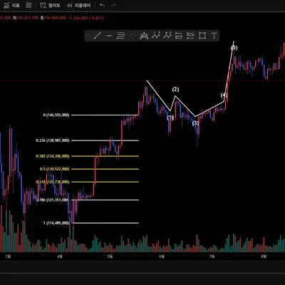 [30일 챌린지 15기 1주차]