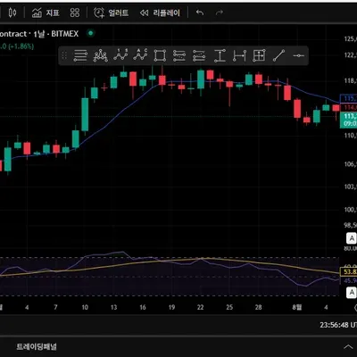[30일 챌린지 15기 1주차]