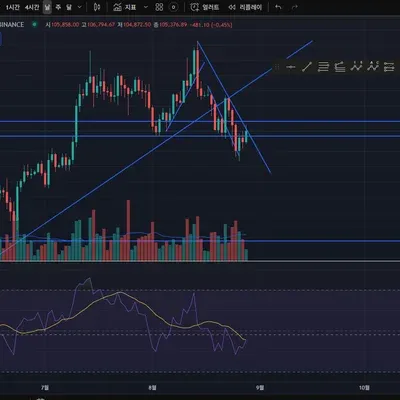 [30일 챌린지 38기 2주차]