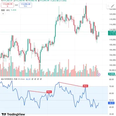 [30일 챌린지 38기 2주차] 11일차 MISSION 1