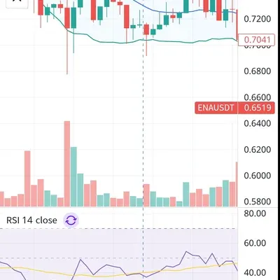 30일 챌린지 14기