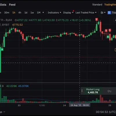 [30일 챌린지 12기 4주차]