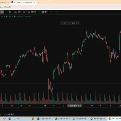 30일 챌린지 15기 1주차 4일차 미션