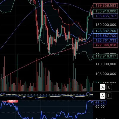 30일 챌린지 14기 2주차 / aclone