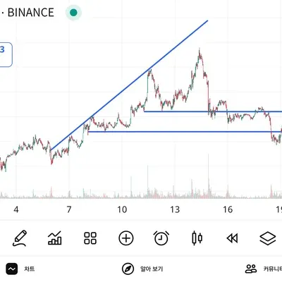 [30일 챌린지 39기 1주차]