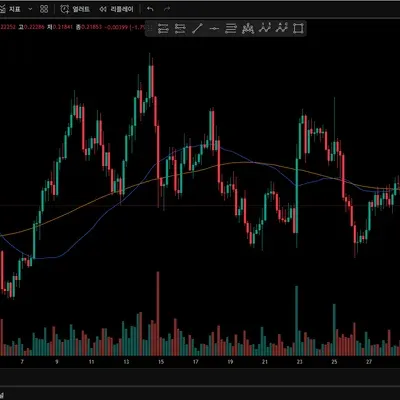 [30일 챌린지 15기 1주차]