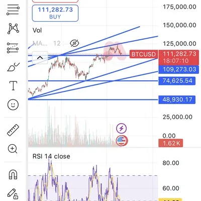 [30일 챌린지 38기 2주차] 의외의 결과