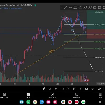 30일 챌린지 39기 1주차