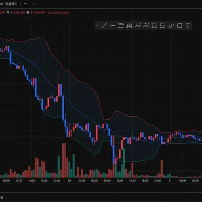 [30일 챌린지 15기 1주차]
