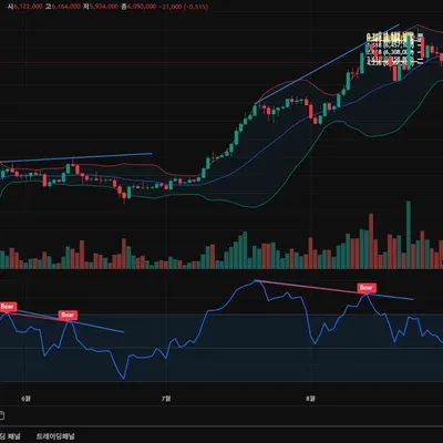 30일 챌린지 38기 2주차