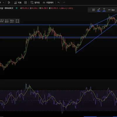 30일 첼린지 38기 1주차