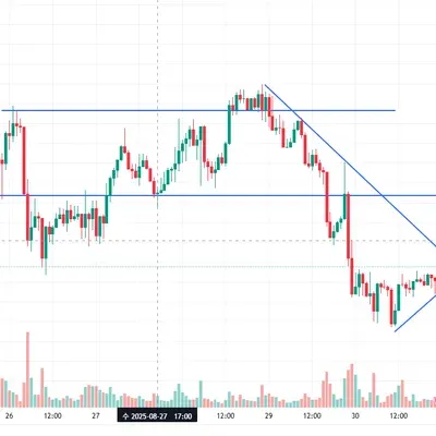 [30일 챌린지 39기 1주차]