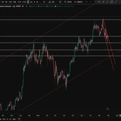 [30일 챌린지 39기 1주차]