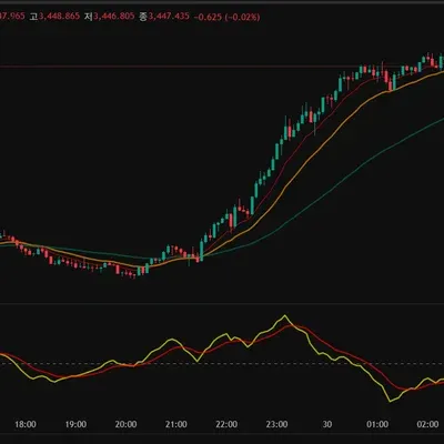 [30일 챌린지 15기 1주차]