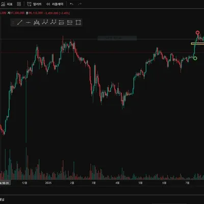 [30일 챌린지 15기 1주차] 4일차 미션 