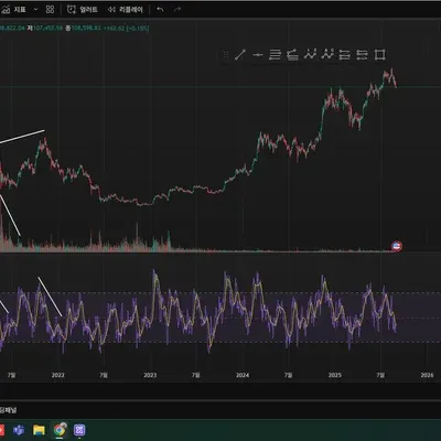 30일 챌린지 38기 2주차