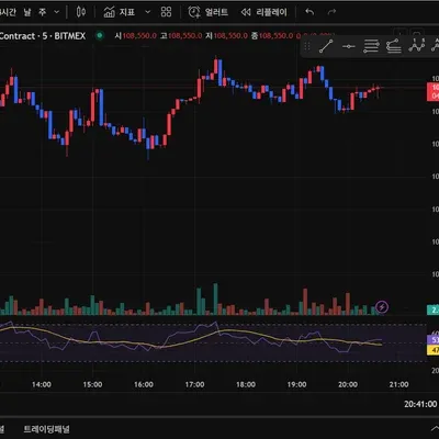 [30일 챌린지 38기 2주차]