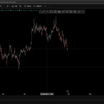 [30일 챌린지 15기 1주차]