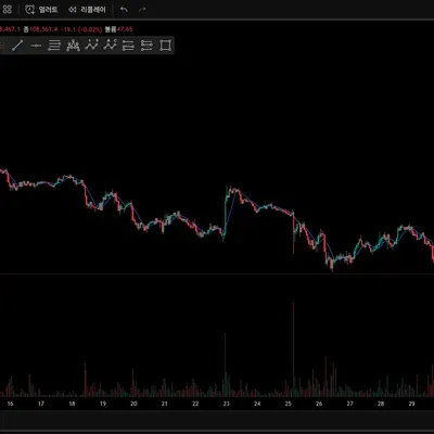 [30일 챌린지 15기 1주차]