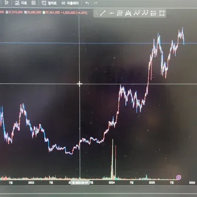 [30일 챌린지 15기 1주차]