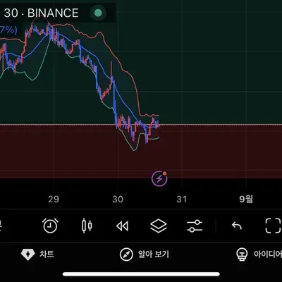 [30일 챌린지 15기 1주차]