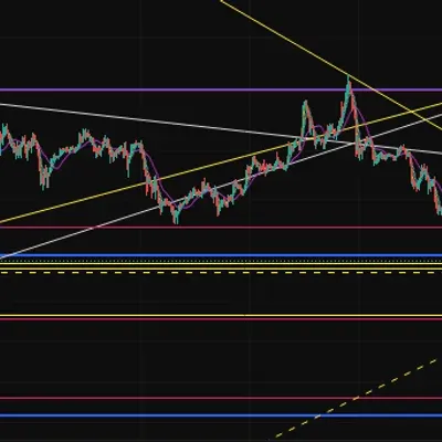 [30일 챌린지 37기 3주차] 모의투자 수익인증