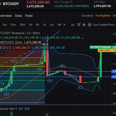 [30일 챌린지 37기 3주차]