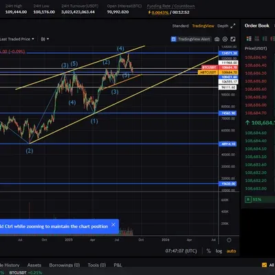 [30일 챌린지 37기 3주차] 모의 트레이딩