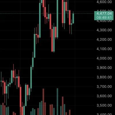 30일 챌린지15기 1주차
