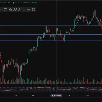 30일챌린지 39기 1주차