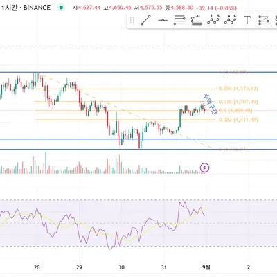 [30일 챌린지 37기 3주차]