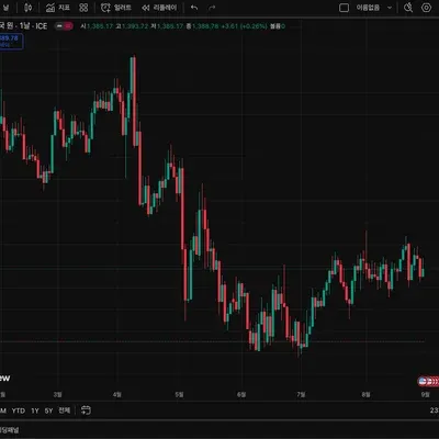 [30일 챌린지 15기 1주차]