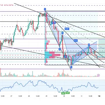[30일 챌린지 37기 3주차]