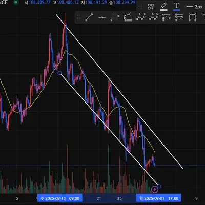 [30일챌린지 39기 1주차]