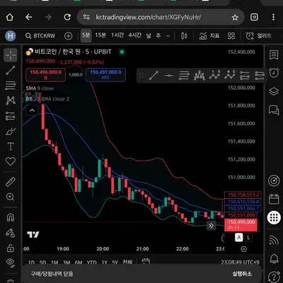 [30일 챌린지 15기 1주차]