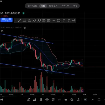 [30일 챌린지 37기 3주차] 모의 트레이닝