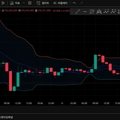 [30일 챌린지 15기 1주차]