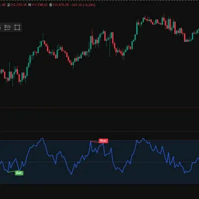 [30일 챌린지 37기 3주차]