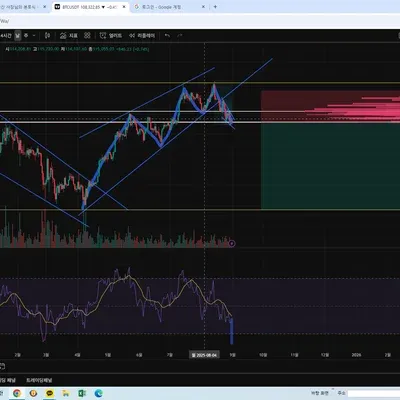 [30일 챌린지 37기 3주차]
