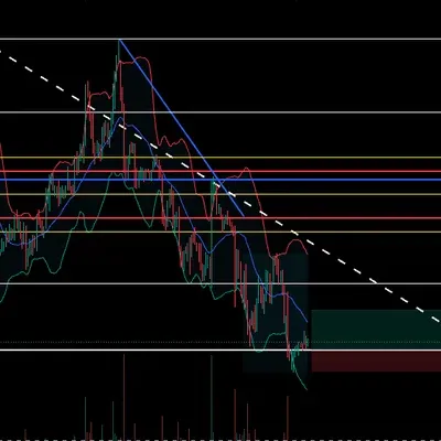 [30일 챌린지 37기 3주차] 매매일지