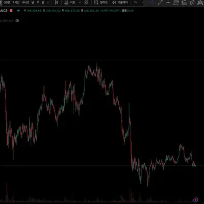 [30일 챌린지 15기 1주차]