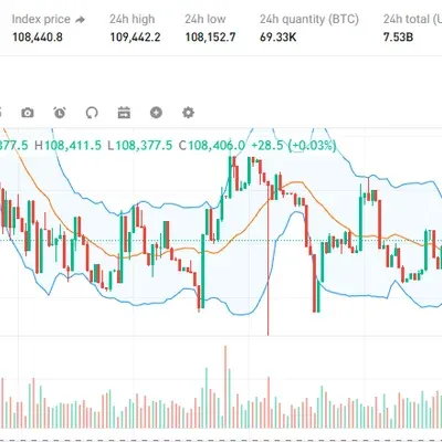 [30일 챌린지 37기 3주차]