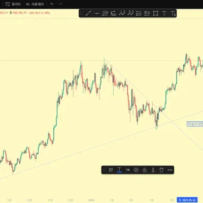 30일 챌린지 39기 1주차