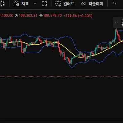 [30일 챌린지 15기 1주차]