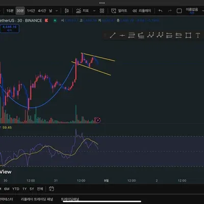 [30일 챌린지 37기 3주차]