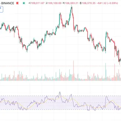 [30일 챌린지 38기 2주차]