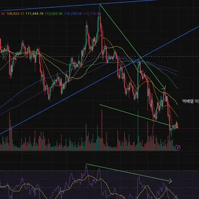  [30일 챌린지 38기 2주차]