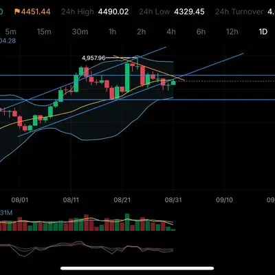 30일 챌린지 37기 3주차